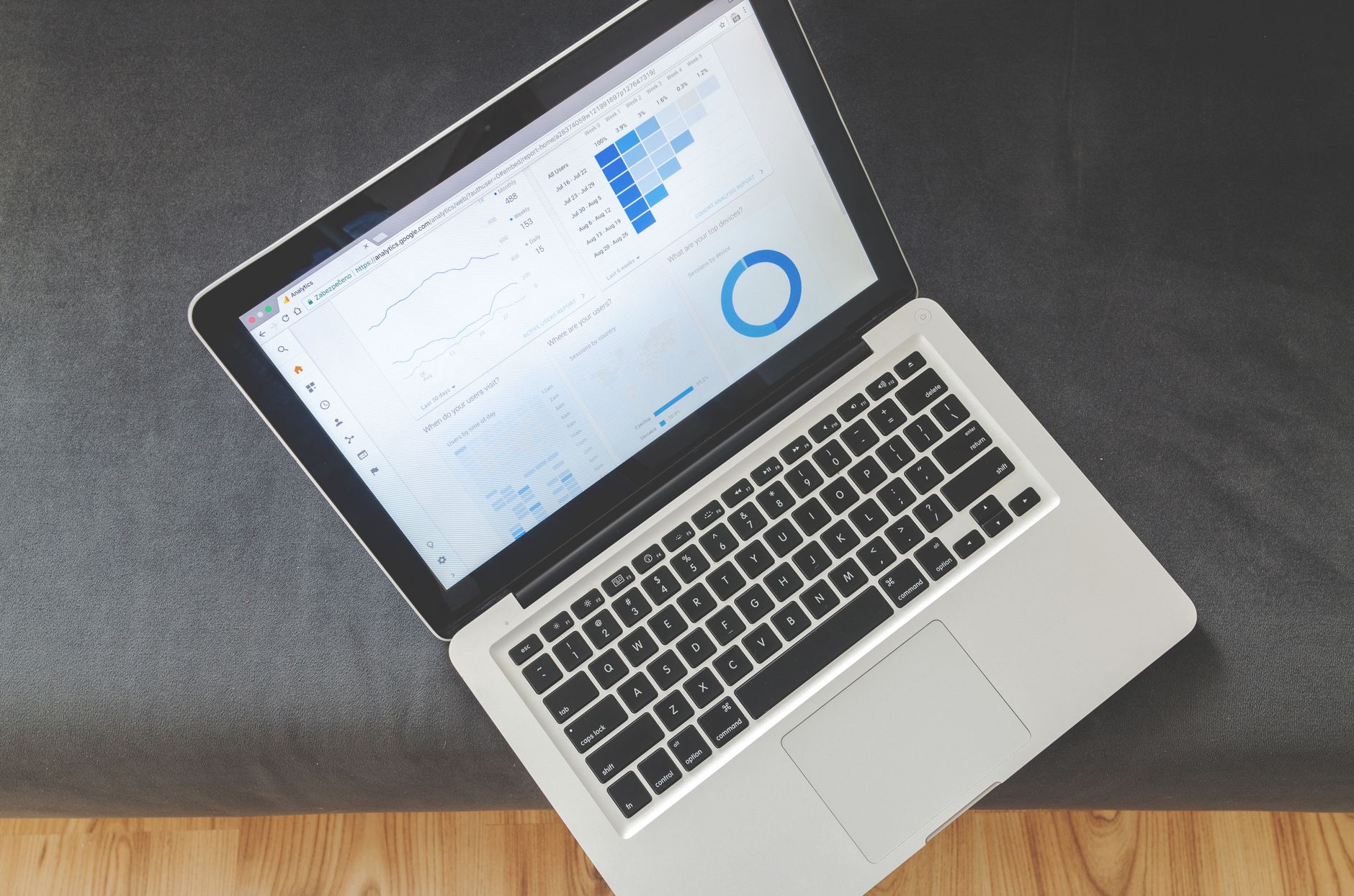 Online privacy statistics 2026
